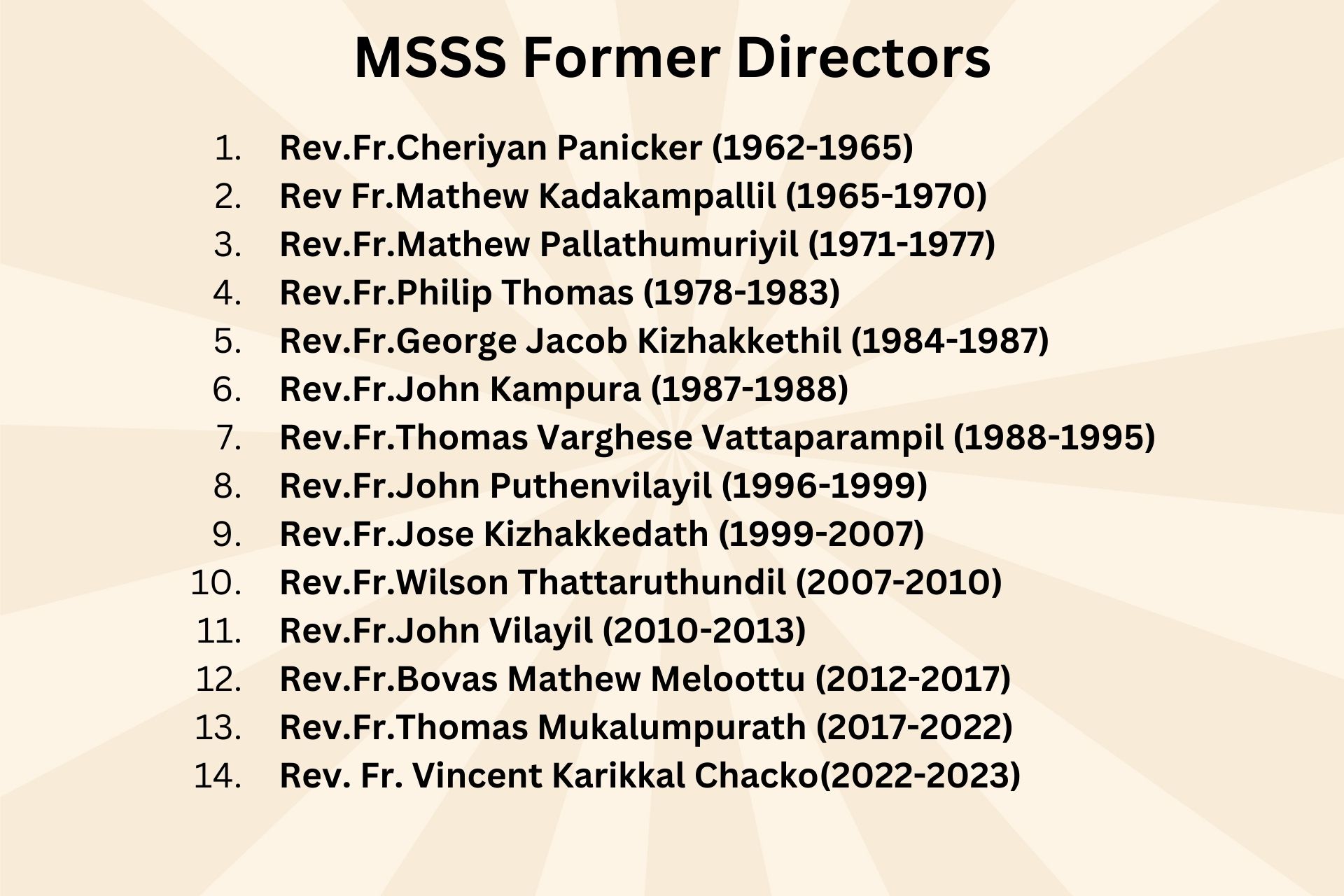 MSSS Former Directors